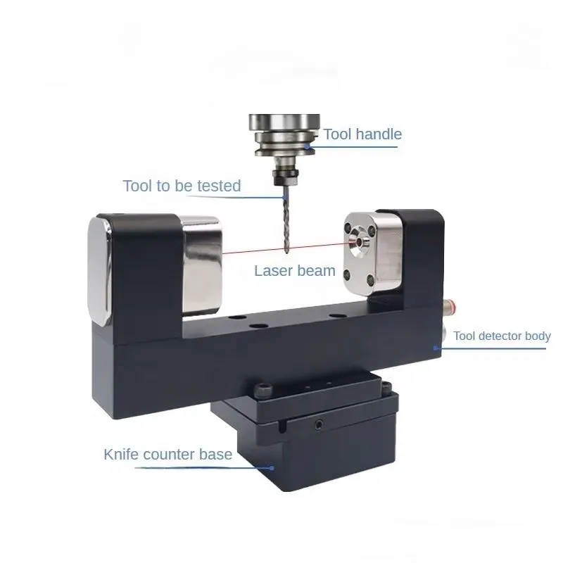 Herramienta de Ajuste de Compe - Workshop Tools And Equipment reseña y precio