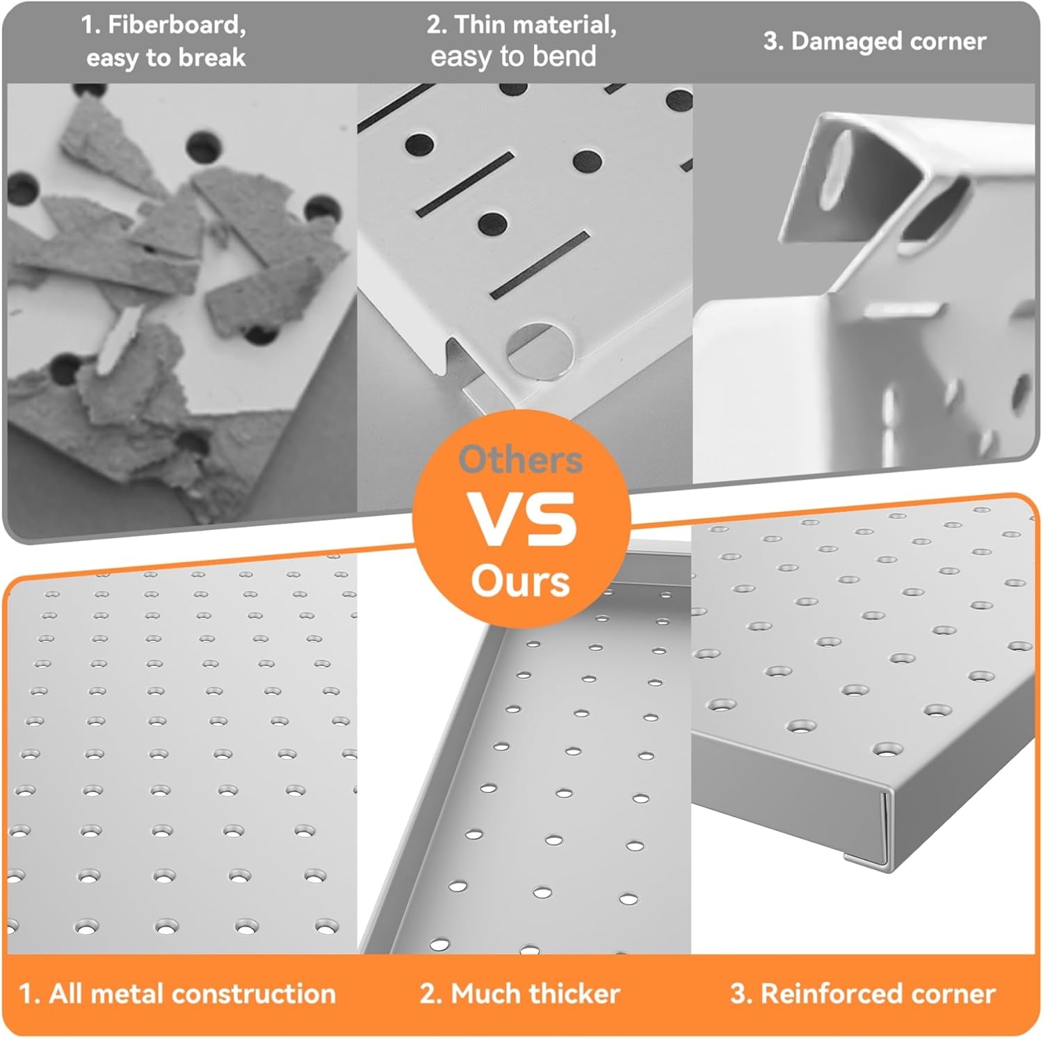 2 unidades [Organizador de tab - Workshop Tools Board reseña y precio